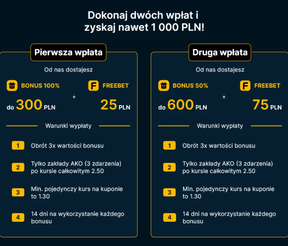 kod promocyjny admiralbet